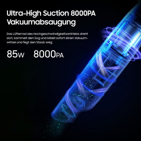 Aoucheni Aoucheni Akku-Handstaubsauger 3 in 1 Akku-Handstaubsauger mit Ladestation, 85,00 W, beutellos Беспроводной ручной пылесос Aoucheni Беспроводной ручной пылесос 3 в 1 с зарядной станцией, 85,00 Вт, без мешка