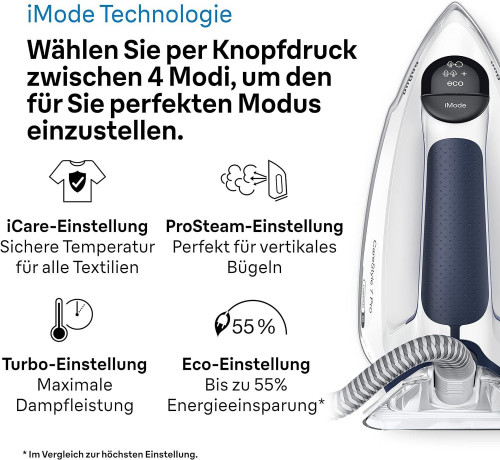 Braun Braun Dampfbugelstation CareStyle 7,Bugelstation,Dampf,Bugelstationen mit Dampfstation, 2000,00 ml Wassertank, 2L Tank abnehmbar,Dampfbugelstation,Bugeleisen,Dampfbugeleisen  Паровая гладильная станция Braun CareStyle 7, гладильная станция, пар, гла