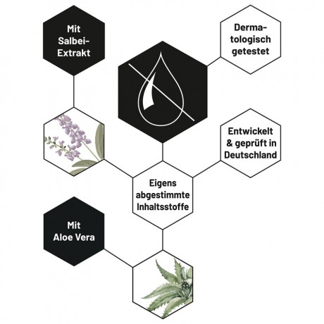 Soumme Sachet Anti-Transpirant Men Саше-антиперспирант для мужчин