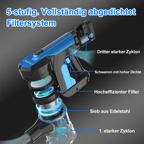 TASVAC TASVAC Akku-Hand-und Stielstaubsauger S8, 6-in-1 Kabellos, 26KPa Starke Saugleistung,8-Zellen Abnehmbarer Беспроводной ручной пылесос TASVAC S8, беспроводной 6-в-1, мощность всасывания 26 кПа, съемный 8-элементный