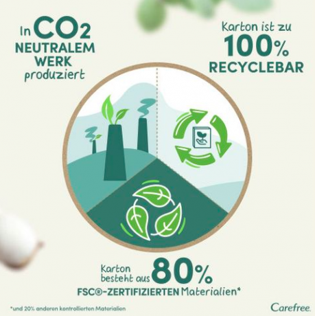 Carefree Slipeinlagen Organic Cotton Long 24 St, Карефри Ежедневные прокладки из органического хлопка Long 24шт, 25 упаковок (600 штук)