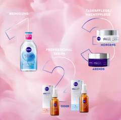 NIVEA Cellular Hyaluron Professional Serum  Гиалуроновая сыворотка увлажняющая, 30мл