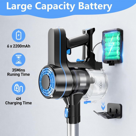 EICOBOT EICOBOT Akku-Hand-und Stielstaubsauger, Beutellos, Staubsauger Kabellos 20000Pa Starke Saugleistung, 35 Minuten Laufzeit  Беспроводной ручной пылесос EICOBOT, без мешка, беспроводной пылесос, сильная мощность всасывания 20000 Па, время работы 35 м