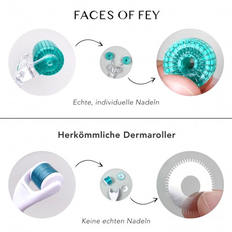 FACES OF FEY Dermaroller 0,75mm  Ролик для кожи 0,75 мм