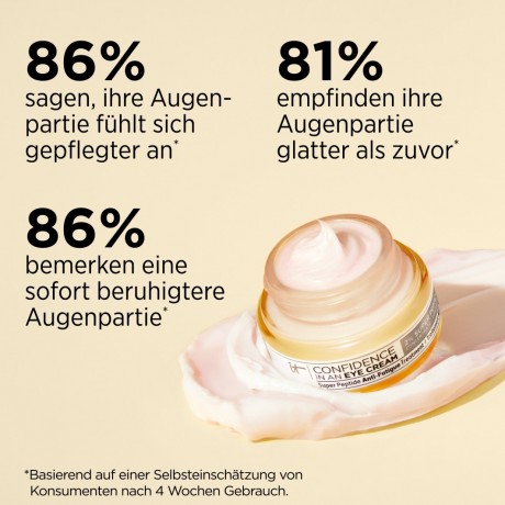 IT Cosmetics Confidence in an Eye Cream Уверенность в креме для глаз