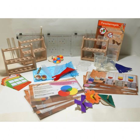 myExperimentSet Forschen Исследовать