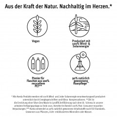 Aveda Scalp Benefits Balancing Shampoo  Преимущества балансирующего шампуня для кожи головы