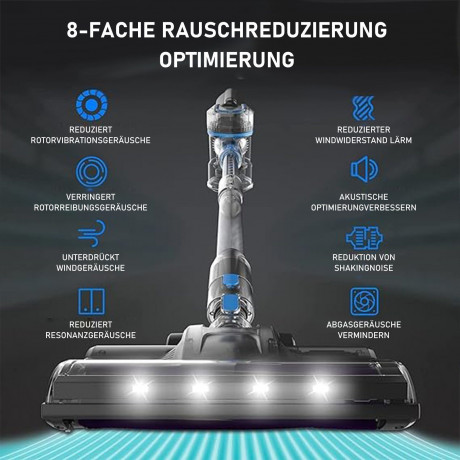 FixtFixer FixtFixer Akku-Handstaubsauger Akku Staubsauger,Akku Handstaubsauger,Akkusauger 8 in 1, Akku-Stielstaubsauger,Staubsauger Kabellos 300W/33000Pa Беспроводной ручной пылесос FixtFixer, беспроводной ручной пылесос, беспроводной пылесос 8 в 1, бесп