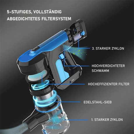 FixtFixer FixtFixer Akku-Handstaubsauger Akku Staubsauger,Akku Handstaubsauger,Akkusauger 8 in 1, Akku-Stielstaubsauger,Staubsauger Kabellos 300W/33000Pa Беспроводной ручной пылесос FixtFixer, беспроводной ручной пылесос, беспроводной пылесос 8 в 1, бесп