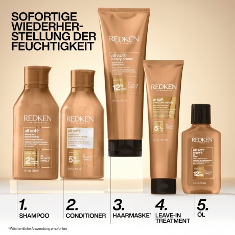 Redken Moisture Restore Leave-In Maske Несмываемая маска для восстановления влаги