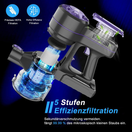 REDOM REDOM Akku-Handstaubsauger Handstaubsauger Autostaubsauger Staubsauger Bodenstaubsauger Kabellos, 2 in 1 12000Pa 13200mA-Akku fur Wohnungen Auto + LED Licht Беспроводной ручной пылесос REDOM, ручной пылесос, автомобильный пылесос, пылесос для пола,