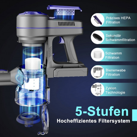 REDOM REDOM Akku-Handstaubsauger Handstaubsauger Autostaubsauger Staubsauger Bodenstaubsauger Kabellos, 2 in 1 12000Pa 13200mA-Akku fur Wohnungen Auto + LED Licht Беспроводной ручной пылесос REDOM, ручной пылесос, автомобильный пылесос, пылесос для пола,