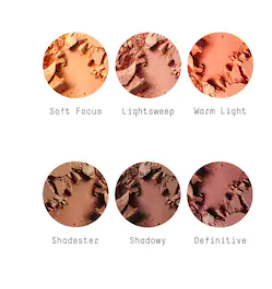 MAC Studio Fix Sculpt And Shape Contour Palette Medium Dark/Dark, МАК Палетка с устойчивыми корректорами для лица, Средне-темный/Темный