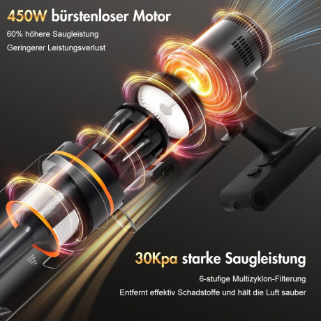 7Magic 7Magic Akku-Handstaubsauger, 450 W, 30000 Pa Faltbarer Staubsauger, mit Wandhalterung und Adapter, 6-stufiges HEPA, Abnehmbarer Akku, 60min, 3 Saugstarken, 2500mAh Беспроводной ручной пылесос 7Magic, складной пылесос 450 Вт, 30 000 Па, с настенным