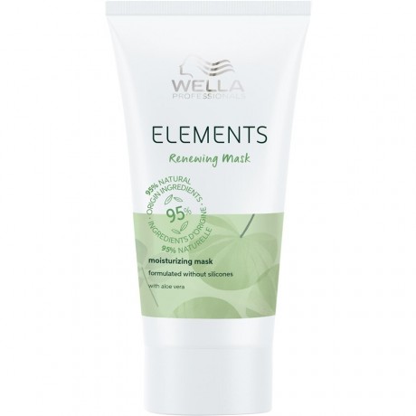 Wella Professionals Renewing Mask Обновляющая маска