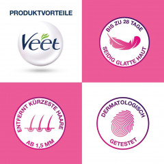 Veet Essential Inspirations Easy Wax elektrisches Roll-On-System Электрическая роликовая система Essential Inspirations Easy Wax