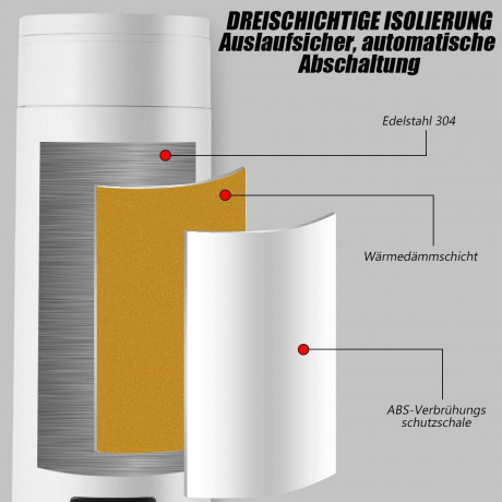 iscooter iscooter Reise-Wasserkocher Reisen Elektrische Wassertasse, 300W Schnellkoch-Teekanne-Heizbecher, 300,00 W, Wasserkocher mit Temperatureinstellung Automatischer Abschaltung Дорожный чайник iscooter, дорожная электрическая чашка для воды, 300 Вт