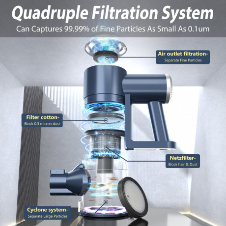 APOSEN APOSEN Akku-Hand-und Stielstaubsauger Akku-Handstaubsauger W200, Echtzeit-Anzeige des Stromverbrauchs, 180,00 W, Beutellos, Beutellos, 20KPA, zweistufige Absaugung, Laufzeit 30-60min Беспроводной ручной пылесос APOSEN Беспроводной ручной пылесос W